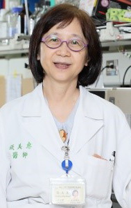 張美惠教授